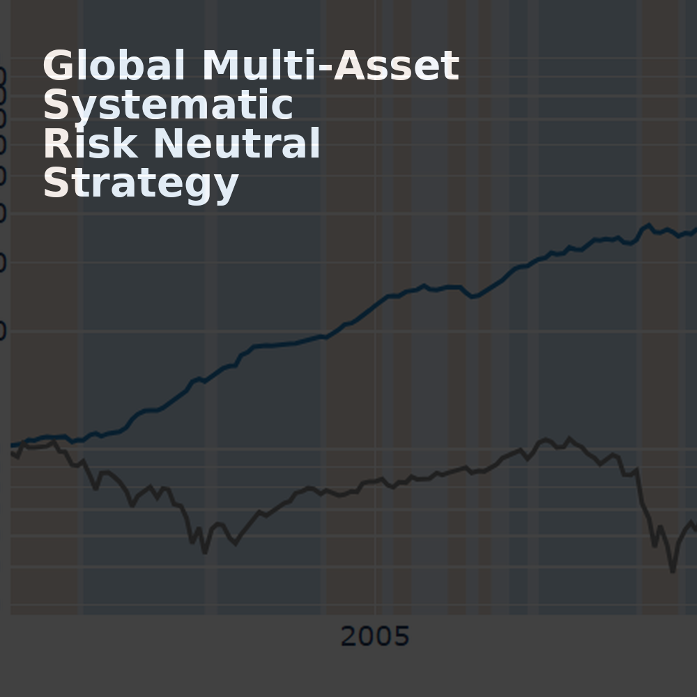 global_multi_asset_square